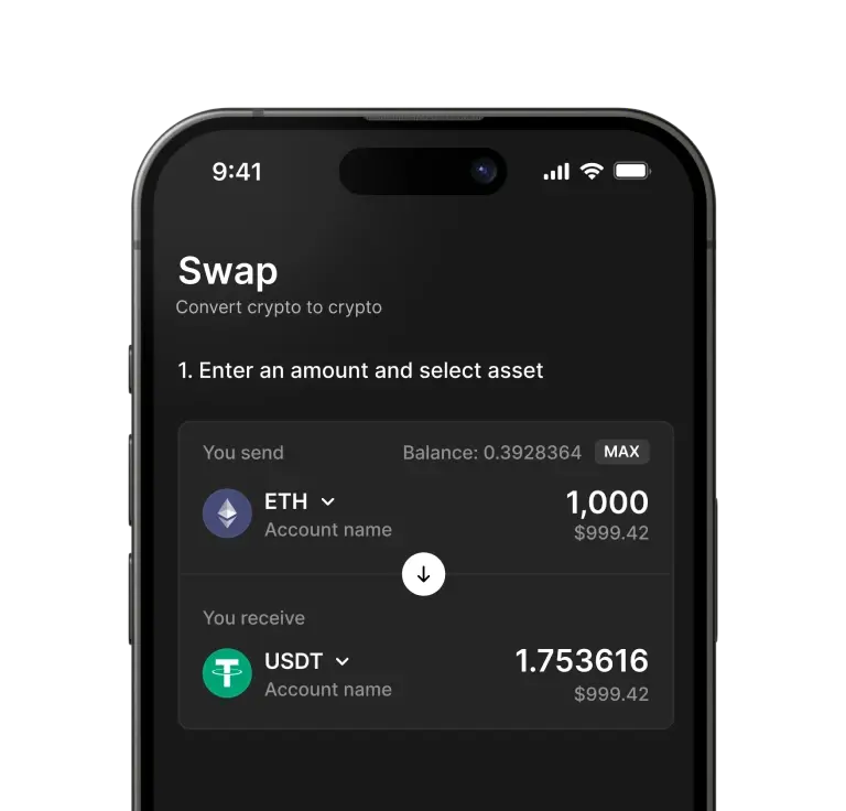 Buying, selling and swapping with confidence